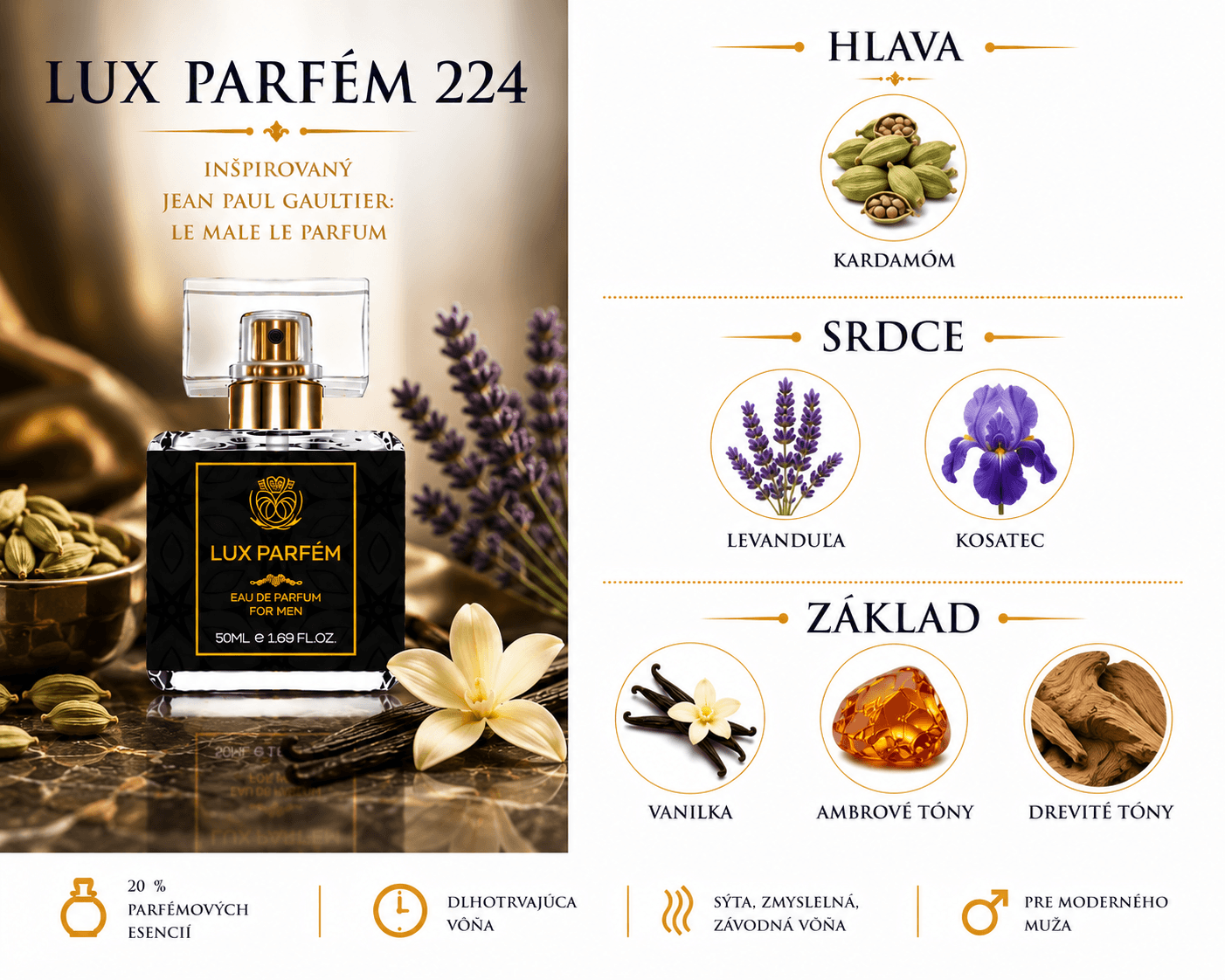Lux Parfém 224 – Inšpirovaný Jean Paul Gaultier: Le Male Le Parfum